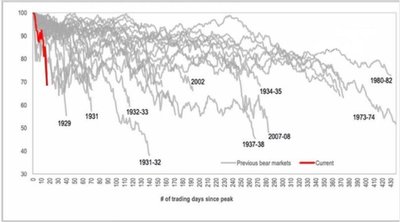 Speed of Collapse.jpg