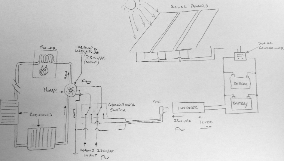 HeatingPump2.jpg