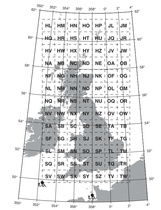 British-National-grid.png